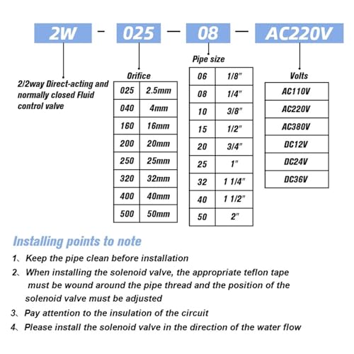 Válvula solenoide normalmente cerrada para agua aceite aire AC220V 3/4 5
