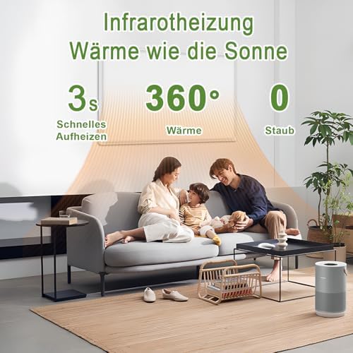 Bild 1 - Infrarotheizung 1000 Watt, Infrarotheizung Wandmontage bis 120 Grad Celsius für 15-25㎡ - Smart-Elektroheizung mit Fernbedienung & WiFi (Tuya APP) - TÜV - 10 Jahren Garantie