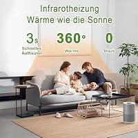 Behaglich Infrarotheizung 800 Watt, Infrarotheizung Wandmontage mit bis zu 120 °C für 10–18 m², Smart-Elektroheizung mit Thermostat & WiFi, Überhitzungsschutz, TÜV-geprüft, 10 Jahre Garantie – Ansicht 3