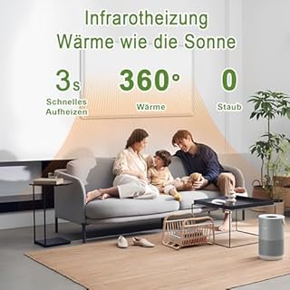 Behaglich Pannello Radiante Infrarossi 600W, Riscaldatore a Infrarossi per Montaggio a Parete Fino a 120 Gradi Celsius per 5-10㎡ - TÜV 10 Anni di Garanzia