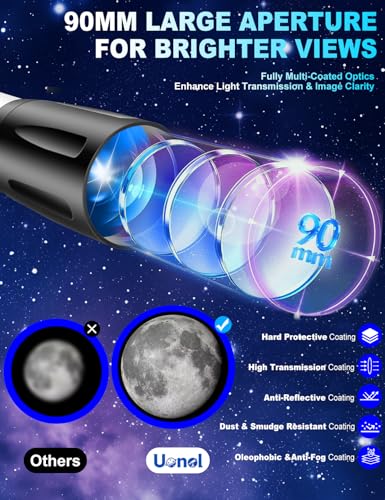 Image of Telescope for Adults High Powered 90mm Aperture 800mm (32X-240X), Refractor Telescopes for Astronomy Beginners with AZ Mount Tripod, Phone Adapter, Carry Bag (80090white)