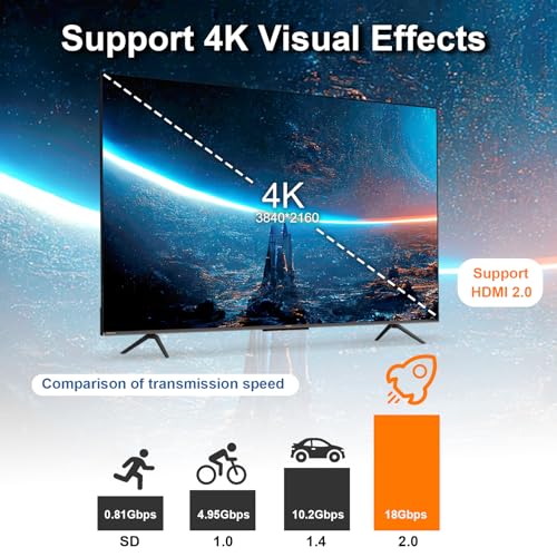 Adaptador HDMI hembra a hembra pack 6 unidades miniatura 7