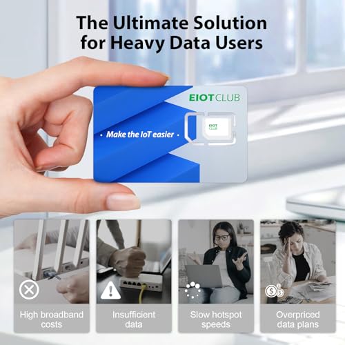 EIOTCLUB Data Only SIM Card for Europe 30+ Countries, 1GB/30Days, 5G/4G LTE, No Contracts, Pay As You Go, 3-in-1 Data Sim ideal for Mobile WiFi Hotspot, Router, Tablets, iPad - Image 6