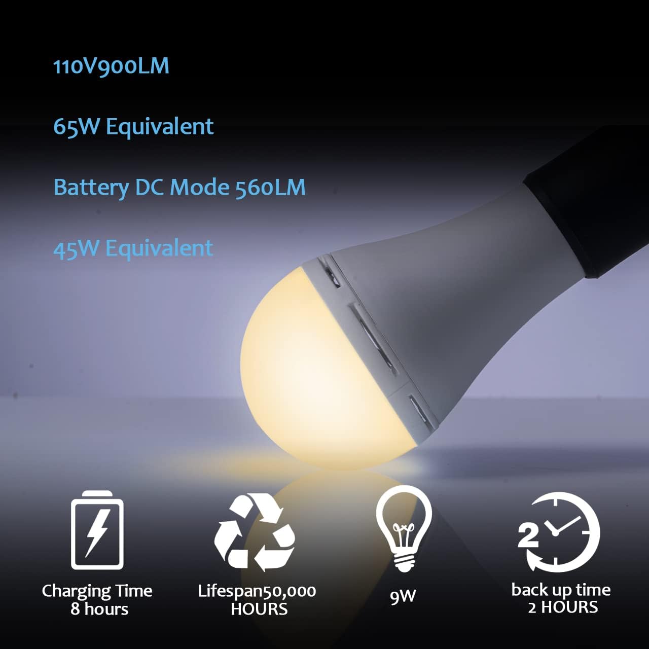 12 Pack A21 Rechargeable LED Bulbs 9W (60W Equivalent) Warm White 3000K E26 Screw Base Multi-Function Battery Backup Emergency Light for Power Outage Camping Outdoor Activity