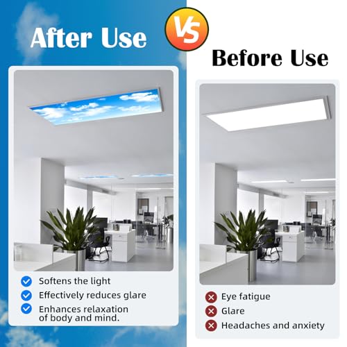 Image of ANGSYLTH 8 Pcs Fluorescent Light Covers - 4 x 2 Feet Covers for Ceiling Lights, 8 x 10 Magnetic Light Filters for Classroom, Office, Hospitals (Blue Skies & White Clouds)