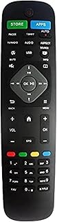 "SMART EDGE REMOTE CONTROL Compatible with Unionaire Regular, Satellite and Switch 32 and 43 inch TVs, Black, TVs, Multicolor "
