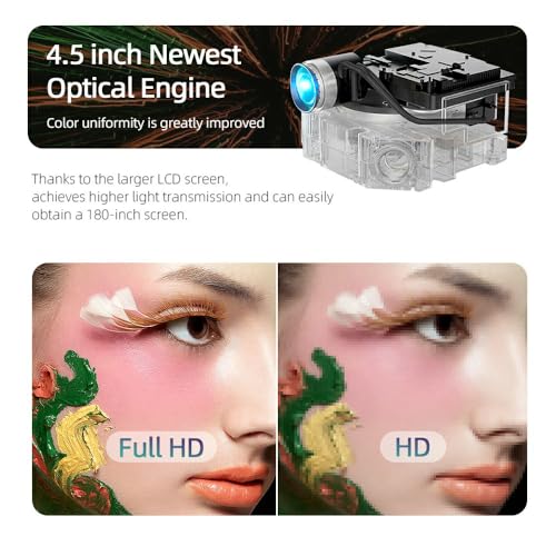 PIXPAQ Vivid 10200 Lumens | 850 ANSI Lumen | HDMI ARC |Native 1080P Fully Automatic, Android TV Projector for Home, 300" Screen 4D Keystone with... - Image 4