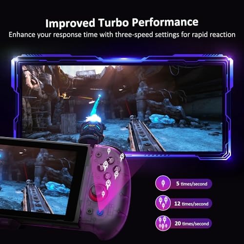 NexiGo Hall Effect Gripcon with Kickstand and HDMI Out for TV Docking, Hall Sensing Joystick for Switch/Switch OLED, Handheld Mode, 4K/1080P Supported HDMI and USB 3.0 Port, Purple - Image 6