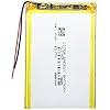 Product Photo 1