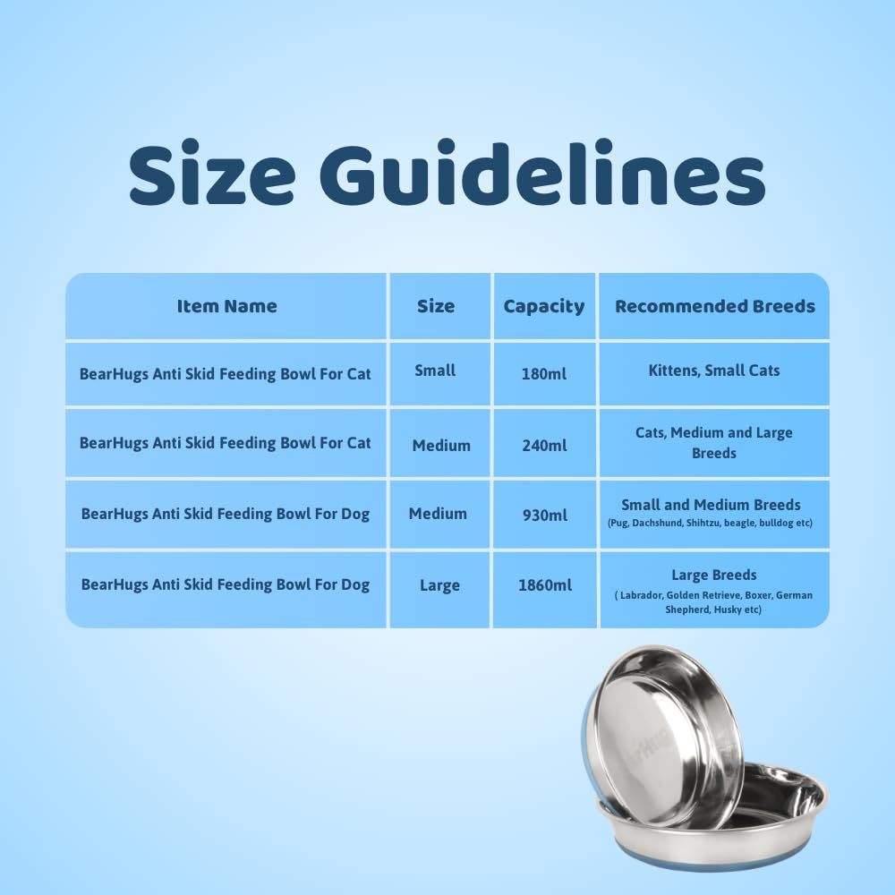 BearHugs Stainless Steel Pet 240 ml Bowl for Dogs & Cats | Anti-Skid Non-Slip Food & Water Bowl | Rust Resistant, Durable & Easy to Clean | Puppy & Kitten Feeding Bowl 2