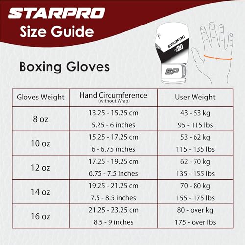 Starpro Guantoni da Boxe