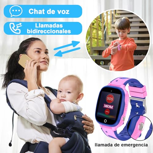 Smartwatch, Imagen adicional