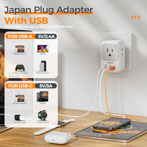 image for TESSAN 2 Prong to 3 Prong Adapter, Multi Plug Outlet Extender with 4 O