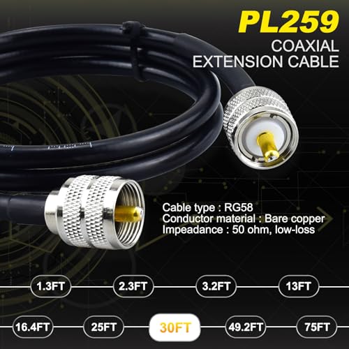 Câble coaxial CB PL259 faible perte UHF mâle pour antenne