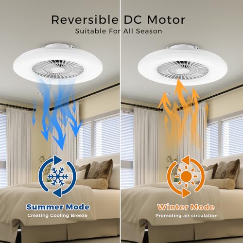 18.9" RGB Flush Mount Ceiling Fan with Light, 6 Speeds 3 Colors, Timer - image 4