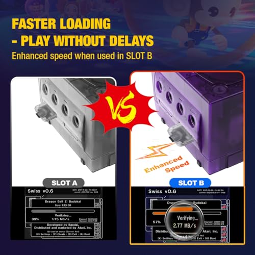 Image of BITFUNX Picoloder Kit for Gamecube DOL-001 /101, GC2SD Gen2 for Gamecube /Wii