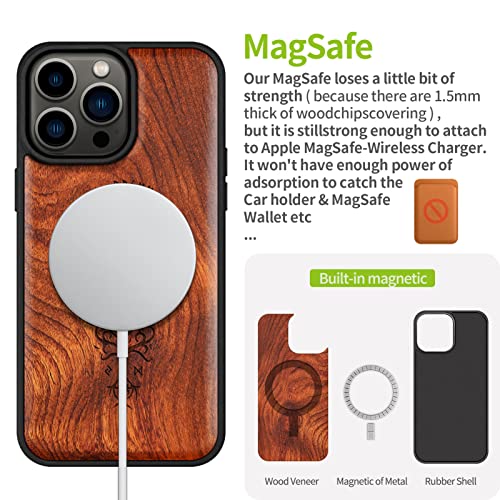 Coque iPhone 14 Pro Max compatible MagSafe pour éviter les rayures et chutes