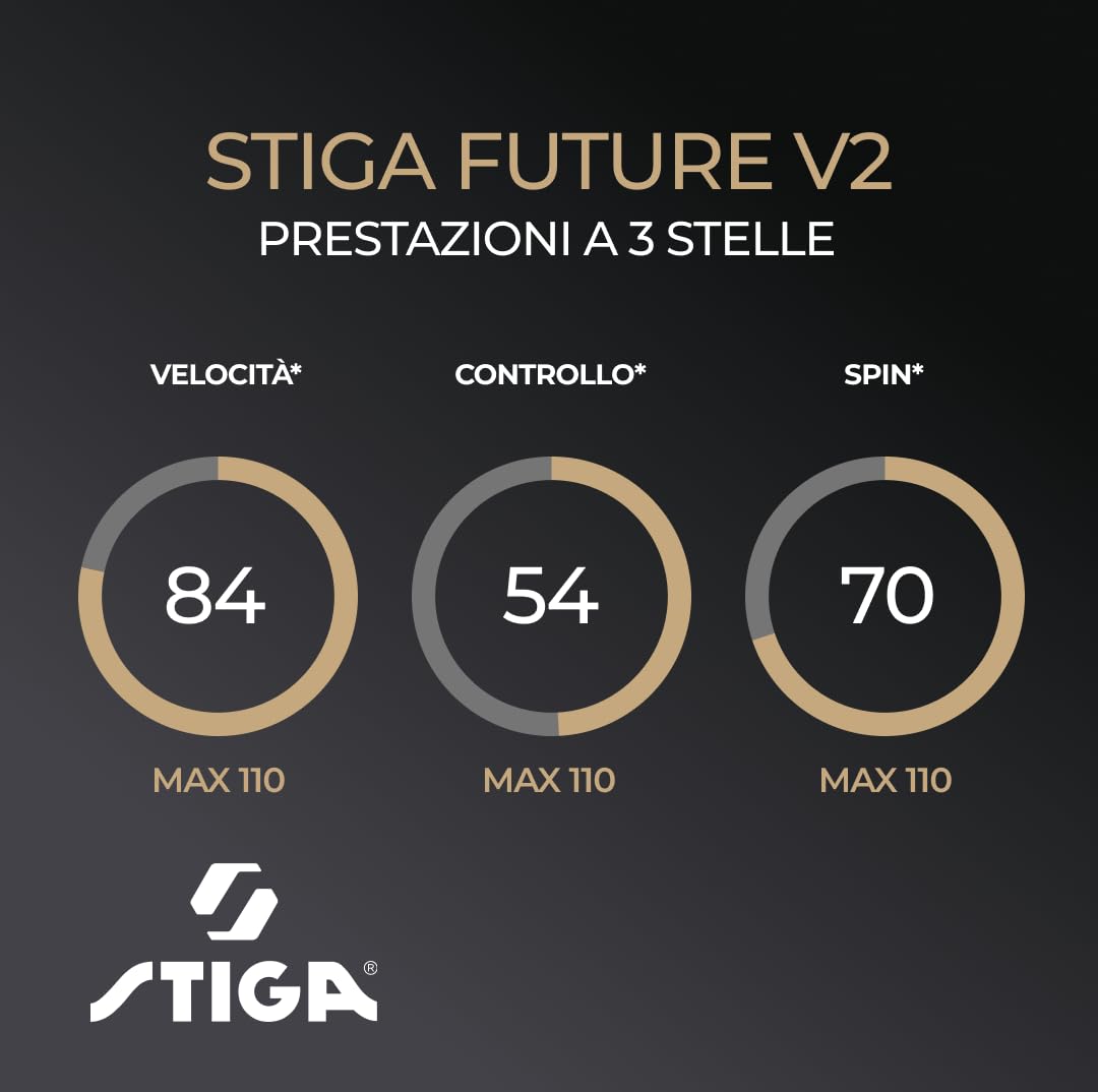 STIGA Future V2 Racchetta da Ping Pong a 3 Stelle – Racchetta Offensiva, Telaio 5 Strati, Impugnatura Concava, WRB, Gomma ITTF, Spugna 2.0 mm