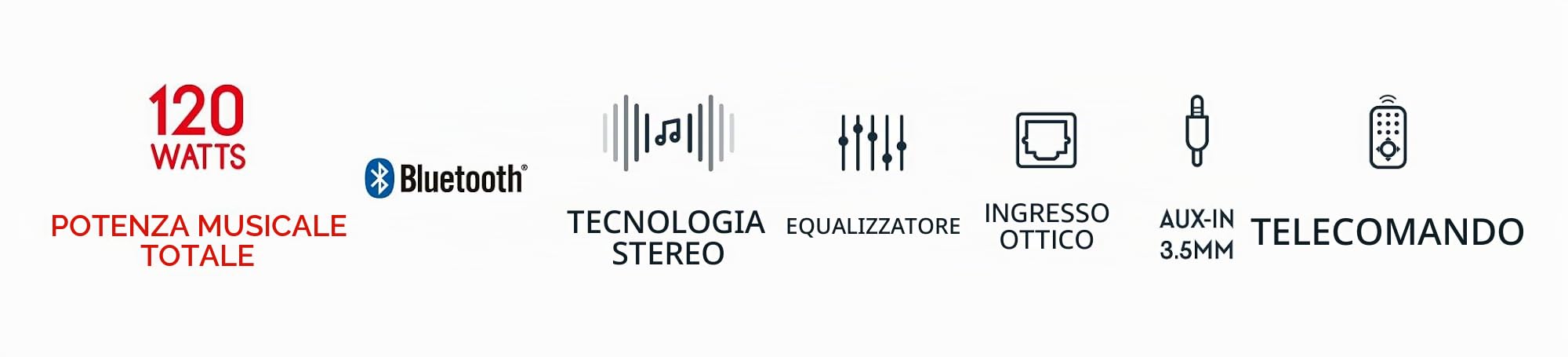 Thomson SB60BTS Soundbar - 120W Potenza Musicale Totale - Bluetooth 5.0 Wireless - Subwoofer Incluso - Montaggio a Parete - Ingresso Ottico & AUX - Telecomando - Design Compatto