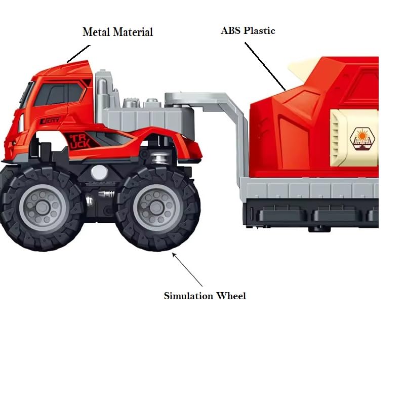 Image of 4WD Die cast Alloy Models Solar Power Transport Truck for Kids Boy Girls Children 1:43 Friction Powered Engineering Construction Toy Pull Back Vehicle Gift (Pack of 1, Multicolor)