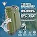 Survivor Filter PRO X - Electric Portable Camping Water Filter - Filters Bacteria, Parasite, Viral