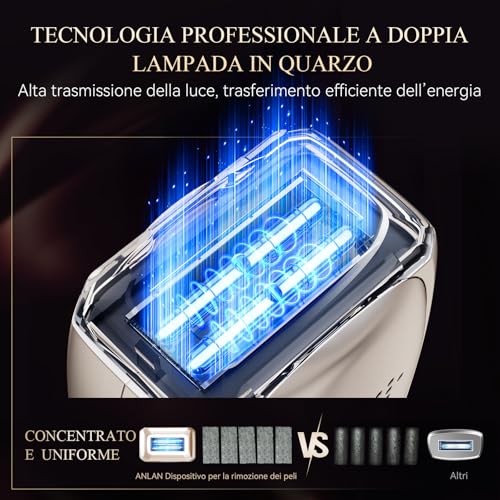 ANLAN Laser Haarentfernung 26J