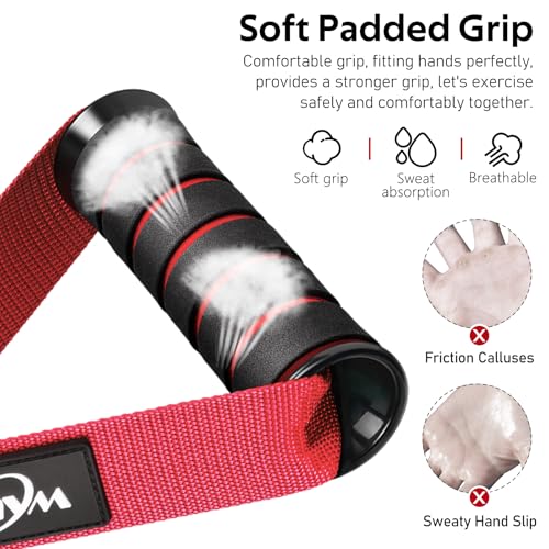 Image of Exercise Handles, Cable Machine Handles for Gym Cable Attachments Training | 2 Pack Heavy Duty Handle with Non Slip Grip for Cable Machines, Pull Down Workouts, Resistance Bands and Home Gym Equipment