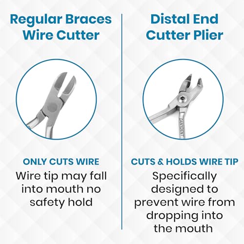 Image of Distal End Cutter Orthodontic Plier - Hold & Cut Hard and Soft Wire - Professional Braces Wire Cutter - Tungsten Carbide Inserts - Easy To Use Dental Tools Stainless Steel Braces Essentials