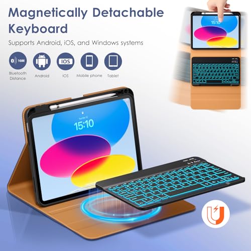 Image of DTTO for iPad 11th (A16,2025) / 10th Generation (10.9 inch,2022) Case with Keyboard, 7 Colors Backlit Wireless Detachable Keyboard Premium Leather Folio Cover with Pencil Holder & Pocket, Navy Blue