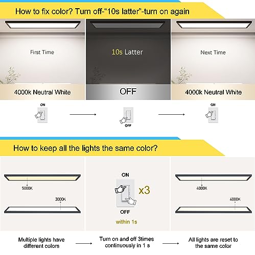 Image of AIKVSXER 6 Pack 1x4 LED Flat Panel Light Surface Mount Black, 5500LM 50W