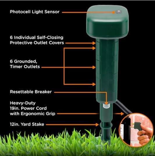 Diagram illustrating key features of the JASCO MTS Photocell Stake Timer, including photocell light sensor, 6 outlets, resettable breaker, power cord, and yard stake.