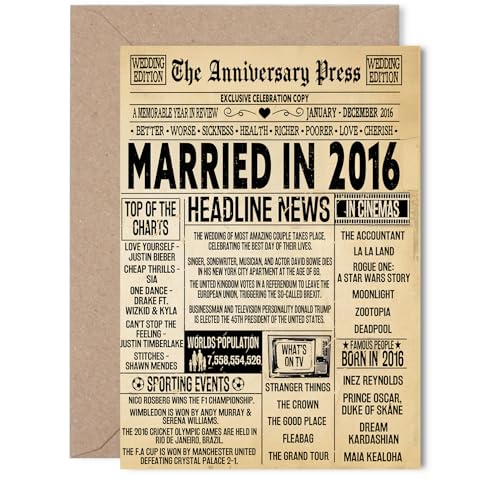 10th Anniversary Card for Women Men - Vintage Newspaper Married in 2016-10 Year Wedding Anniversary Card for Partner Husband Companion Wife 5x7 Inch Anniversaries Greeting Cards