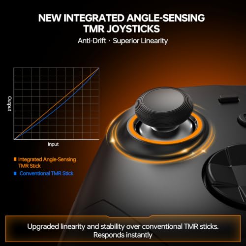Image of GuliKit ES MAX Gaming Controller,Fast Bluetooth Wireless & Wired Gamepad