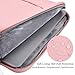 imComor 11.6-12.9 Inch Waterproof Laptop Briefcase for Women Ladies Bag with Handle Carrying Bag, Pink
