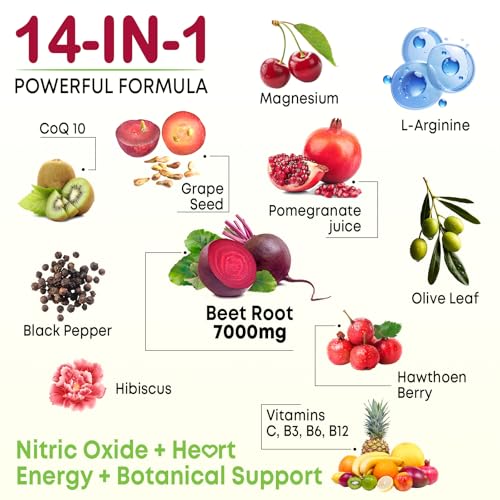 Image of Beet Root Gummies - Nitric Oxide Beetroot Gummies with Coq 10, Grape Seed, Pomegranate for Circulation & Energy Support - Vegan, Non-GMO, 60 Beet Chews