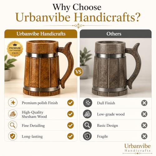 Image of Handmade Wooden Beer Mug, Wood with Sheesham Finish, Barrel Style, Lightweight & Durable, for Craft Beer, Home Bar, Cafe, Party, Gift(350ml) (Steel Band)