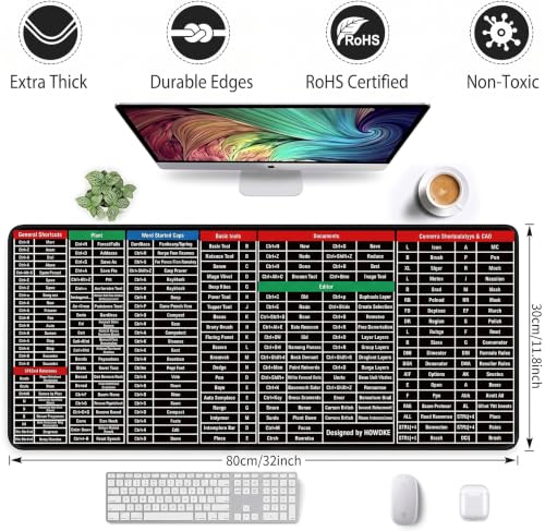 Image of 3-in-1 Computer Accessories Combo | XXL Extended Mouse Pad with Shortcut Keys + Transparent Silicone Keyboard Protector + Keyboard Cleaning Brush | Work from Home Essentials (Black)