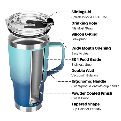 Image of 20 oz Tumbler with Handle, Stainless Steel Insulated Tumblers with Lid and Straw, Double Wall Vacuum Insulated Tumbler, Leak-proof, Insulated Travel Mug Coffee Cup (Gradient)