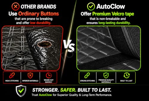 Image of Premium 7D Mat Full Set for Mahindra Xuv 7XO (7-SEAT) || Luxury Leather Dual-Stitch Full Set 7D Car Floor Mat || 100% Waterproof || Color : Black-Black (Design-1)