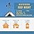 SWEN Products BIGFOOT SASQUATCH Weathervane (Roof Mount Included)