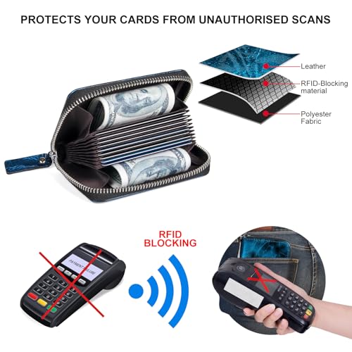 Image of Credit Card Wallet, RFID Card Case Wallet, Zipper Card Cases Holder for Men Women, RFID Blocking, KeyChain Wallet, Compact Size Card Organizer Case for Women