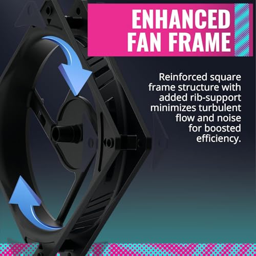 SickleFlow 120 V2 ARGB 3N1 Pack - Controller Incluso, Compatibile con Scheda Madre, Pale Traslucide Air Balance, 62 CFM, 2,5 mm H2O, 8-27 dB - Sistema di raffreddamento - Immagine 7