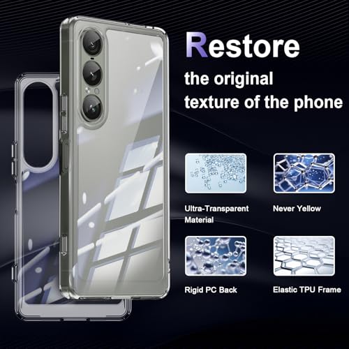 Image of Case for Sony Xperia 1 VII, Military Grade Drop Protection Phone Case, Yellowing Resistant, Anti-Scratch Hard PC Back, Shockproof Hard Ultra-Thin Protective Cover, Clear