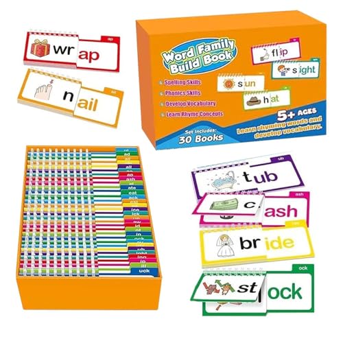Livre de comptines pour maîtriser les sons de lettres à vue