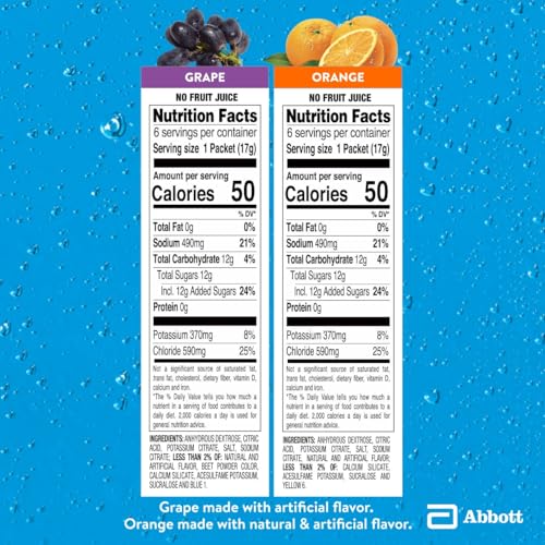 Image of Pedialyte Electrolyte Powder, Hydration Drink for Kids & Adults, Variety Pouch: Grape and Orange, 48 Powder Packets