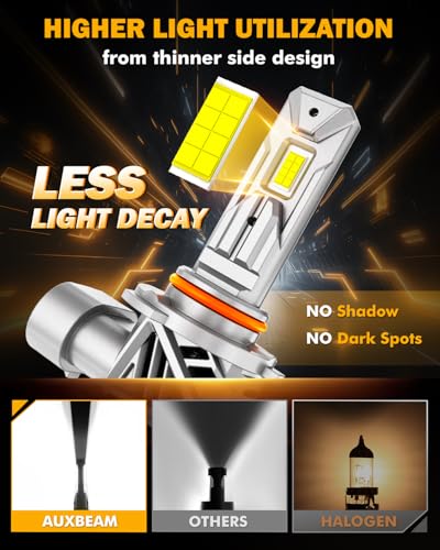 Image of Auxbeam 9005 Fog Light, Q26 Series 20000LM 9005 Offroad Light or Fog Light