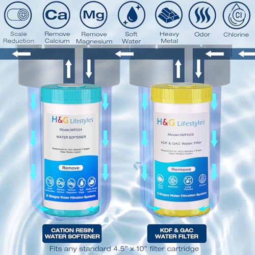 Image of H&G Lifestyles Whole House Water Softener and Filtration System 10 inch x 4.5 inch | 2 Stage Water Softener & Filter, Calcium Inhibitor Filter, Anti-Scale Cation Ion Exchange, Remove Rust Chlorine Heavy Metal