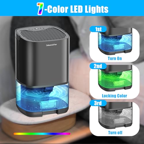 Madetec Dehumidifiers For Bedroom 35Oz Small Dehumidifier For Home 2500 Cubic Feet(350Sq Ft) With 7 Led Lights, Ultra Quiet & Auto Shut Off Dehumidifier For Bathroom Basement Closet Garage Rv thumb #2