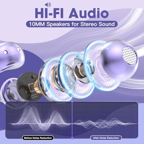 Image of Ear Clip Earbuds Mini Open Ear Headphones Wireless Bluetooth Earphones for Sport Workout Driving Walking Running Compatible with iPhone Android (Purple)