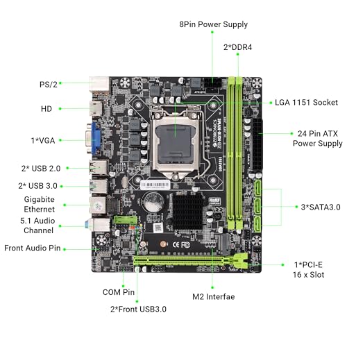 Image of ZEBRONICS Z310 NVMe Micro-ATX Motherboard for LGA 1151 Socket, Supports Intel 6th, 7th, 8th & 9th Generation Processors, NVMe M.2 Slot, 5.1 Audio, DDR4 2666 MHz, Ports (RJ45 | SATA | USB 3.0 | HDMI)